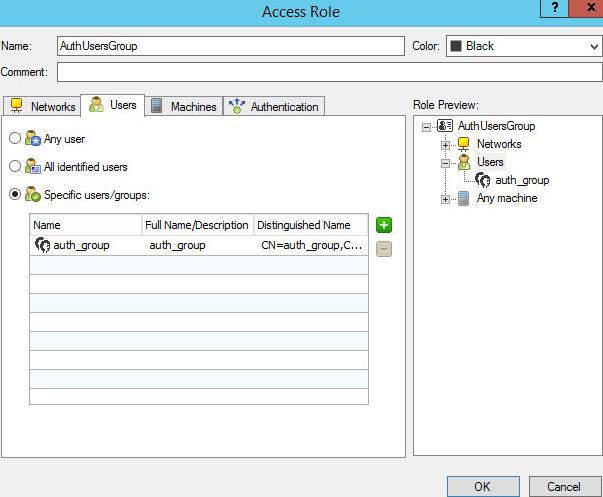 your Active Directory (for example, sfnt.