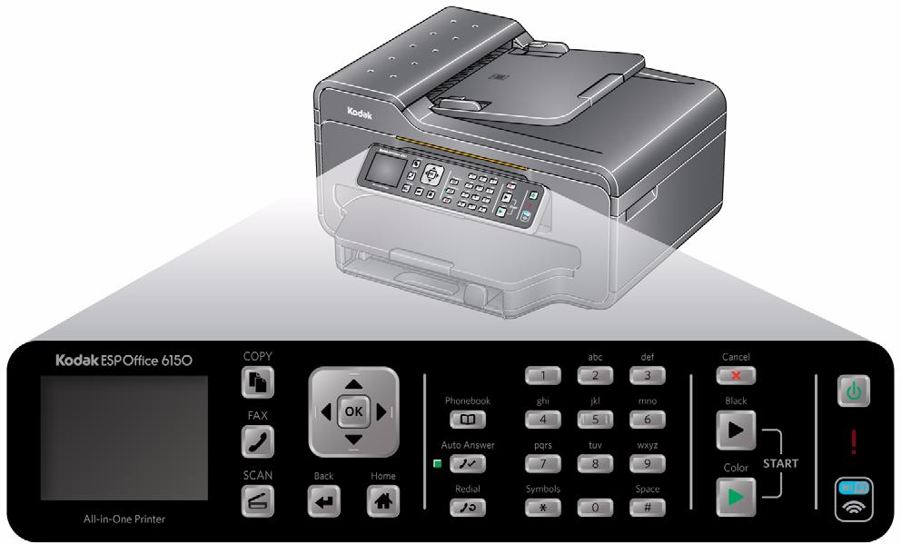 Printer Overview Control panel 1 2 3 4 5 6 7 8 9 10 11 12 13 14 15 16 17 18 Feature Description 1 LCD Displays pictures, messages, and menus 2 Copy button Displays the Copy Options menu 3 Fax button
