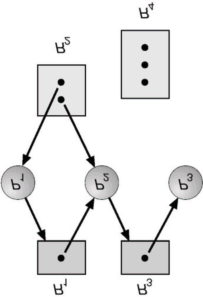 Resource-Allocation Graph (Cont.