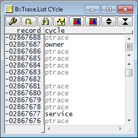 Cycle Field The Cycle field of the Trace Find dialog allows you to refine your search by adding a cycle type for the specified address.