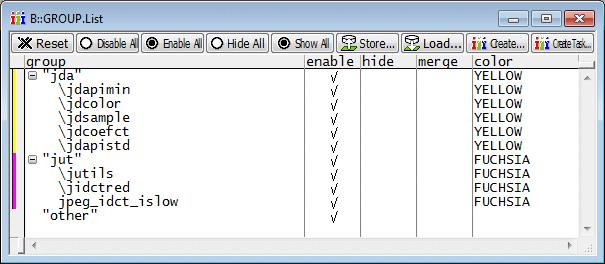 Group Tab The GROUP command allows to structure programs consisting of a huge number of functions/modules to ease the debugging process and the evaluation of the trace contents.