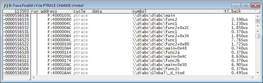 CYcle Type ; find write accesses to variable flags with specified data values ; start search at specified record number down to the end of the ; trace recording Trace.Find -3224833. Address V.