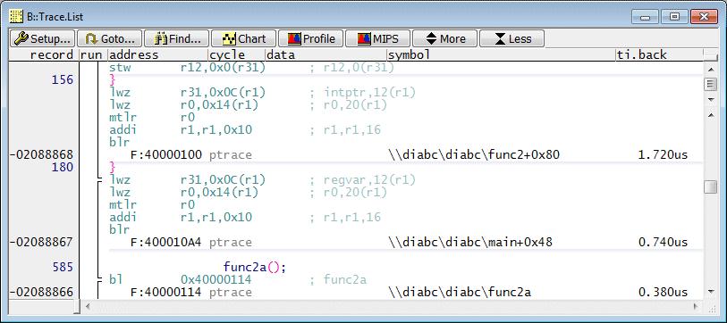 Example for Find All: Find all entries to the function func22 in the trace. The Trace.