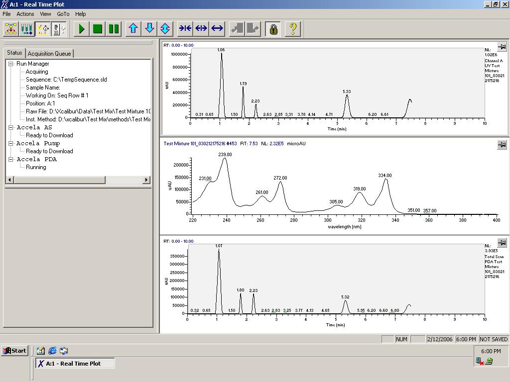 7 Sequence Setup Working with the Real Time Plot View Figure 122.