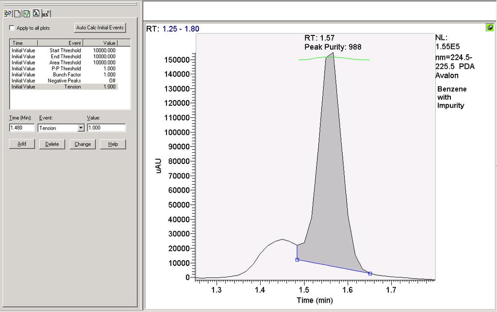 8 Qual Browser Calculating the Purity of the Chromatographic Peaks Figure 162.