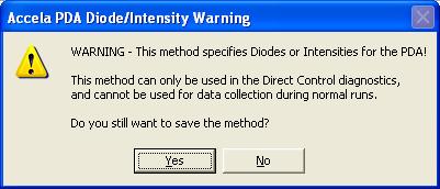 The Accela PDA Diode/Intensity Warning dialog box appears (see Figure 168). Figure 168. Accela PDA Diode/Intensity Warning dialog box 7. Click Yes. The Save PDA Display Method dialog box appears. 8.
