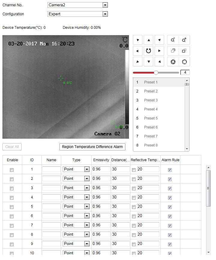 Figure 9-21 Temperature Measurement Configuration 1) Set the alarm rule: Select a temperature measurement rule from the rule list and configure the parameters. Name: You can customize the rule name.