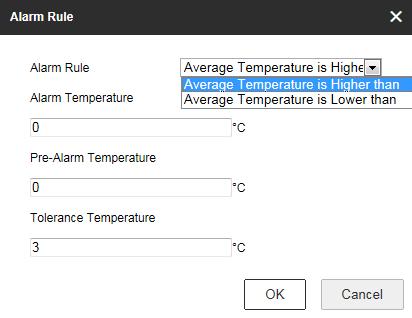 Tolerance Temperature: The device judges whether the triggered alarm stops until the device temperature/temperature difference is lower than rule temperature by tolerance temperature. E.g., set tolerance temperature as 3 C, set alarm temperature as 55 C, and set pre-alarm temperature as 50 C.