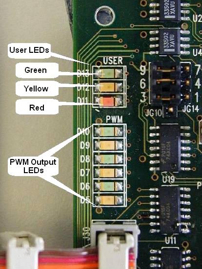 Figure -2 USER and PWM LEDs Table - Motor Application States Application State Motor State Green LED State Stopped Stopped Blinking at a frequency of 2Hz Running Spinning On Fault Stopped Blinking at