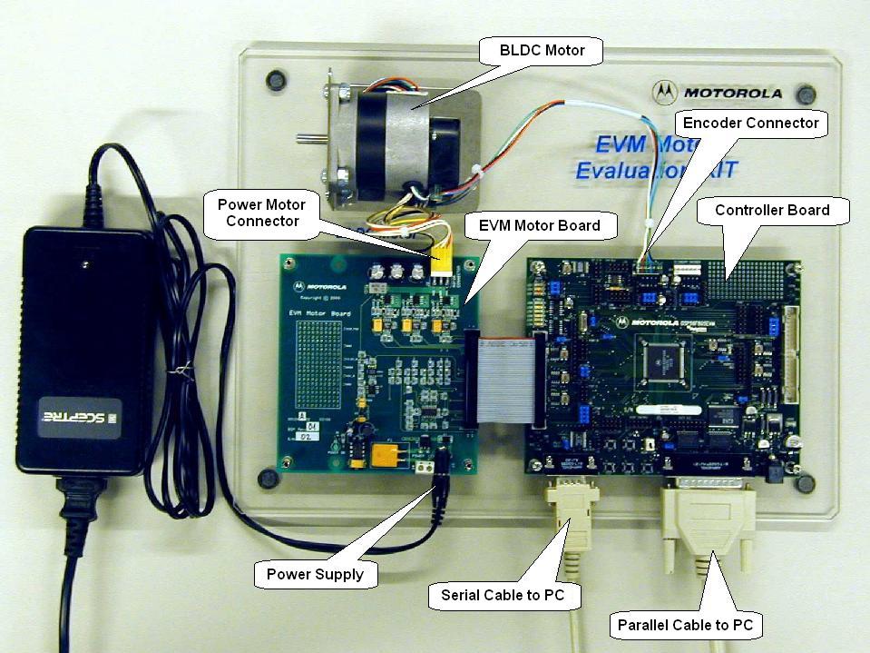 Application Hardware Set-up 2.2 Application Hardware Set-up Figure 2- illustrates the hardware set-up for the BLDC Motor Control Application with Quadrature Encoder.