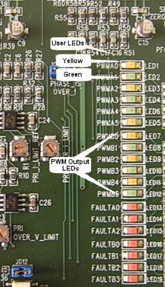 User LEDs Yellow Green PWM Output LEDs Figure 1-2 USER and PWM LEDs on the Daughter Card Table 1-1 Motor Application States Application State Motor State