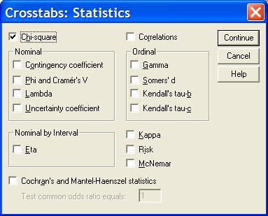 the other into the Columns window which is which doesn t matter Click Statistics Be sure that Chi-Square is checked on the statistics window Output: GENDER * GPAGRP Crosstabulation Chi-Square Tests