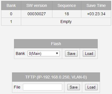 8.2 Configuration of Memory Banks UHP has two configuration banks (current settings). Each bank contains a full router configuration with 8 profiles, routing and stations information.