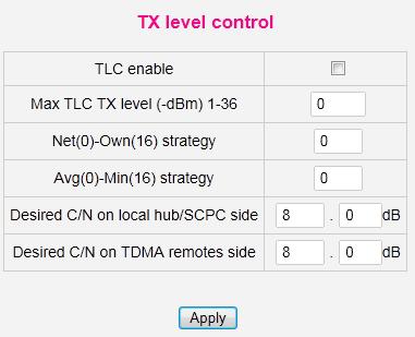 NOTE: CHANGING LEVEL BY BUTTONS OR ALTERING VALUE DOES NOT RESTART PROFILE IF EDITED PROFILE IS RUNNING. CHANGING TXON VALUE RESTARTS PROFILE IF IT IS RUNNING NOW. 4.9 TLC Figure 18 TLC.