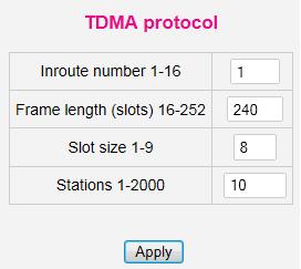 4.11 TDMA RF Figure 21 TDMA RF (last string is cut intentionally) SymRate Symbol rate of TDMA carrier.