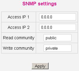 6. IP PROTOCOLS 6.1 6.8.1 SNMP UHP router supports SNMP protocol versions V1 and Community-based V2. The following SNMP classes are supported:.iso.org.dod.internet.management.mib2. system. interfaces.