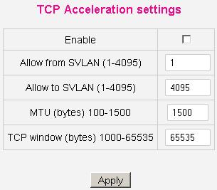 239.255.255.239 10.0.0.21 3 0 239.255.255.250 10.0.0.50 3 0 224.0.0.251 10.0.0.100 3 0 224.0.0.252 10.0.0.98 3 0 6.8 Acceleration Controls TCP acceleration service.