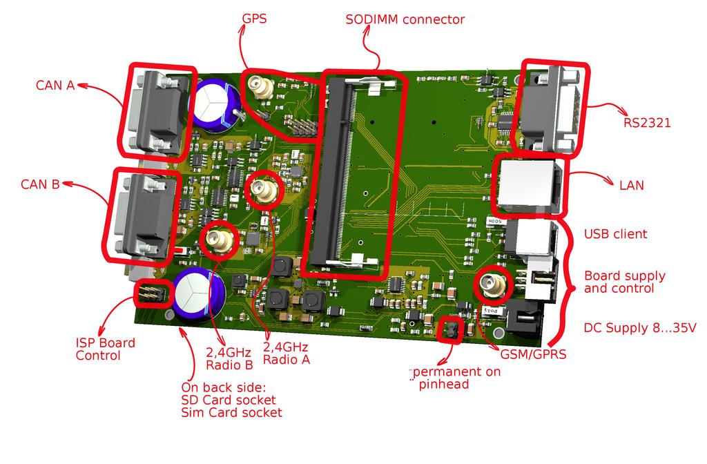 Logic Way GmbH, http://www.logicway.de 2010-12-17 DIMM-CPU-CB 09 Breakout and interface board for vehicle application with 2xCAN, 2x2.4GHz IEEE802.15.