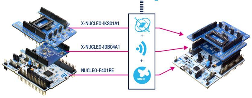 Nucleo / X-Nucleo and SensorTile 6
