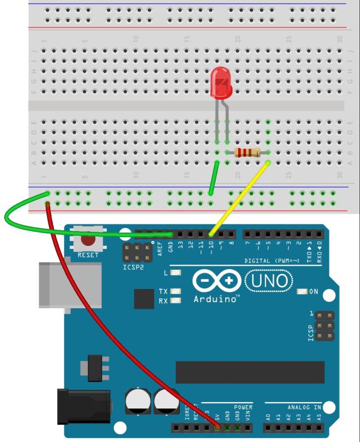 Example: Blinking an LED const int LED = 10; int blinks = 5; bool done = false; void setup() { pinmode(led, OUTPUT); digitalwrite(led, LOW); // blink 5 times; //set pin 10 as an OUTPUT // Initialize
