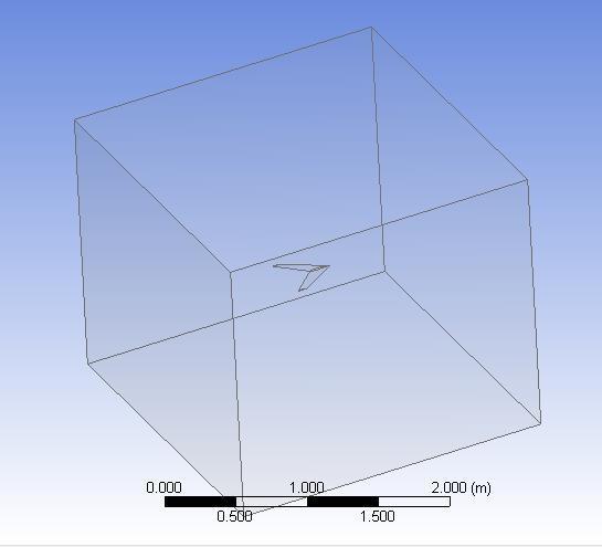 Fig 6. Twist angle = -5 degrees Fig 8. Meshing of the domain and wing geometry VI. CFD SIMULATIONS ANSYS ICEM- CFX was used for the preprocessing stage of the CFD simulations.