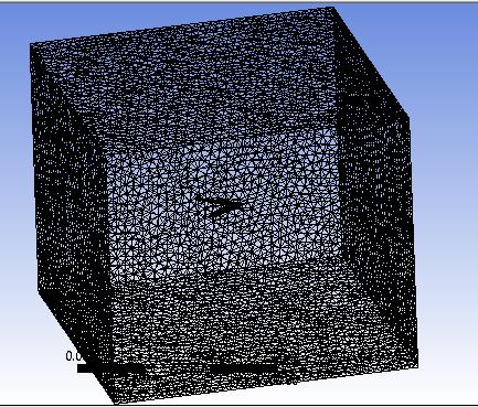 Initialization of geometry and Meshing The IGES file of the wing geometry modelled on CATIA was imported to ANSYS ICEM-CFX for pre-processing flow domain, which is a cube of dimension 1m was defined