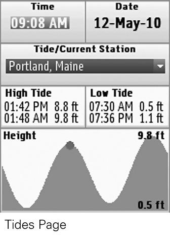 The Tides Page Use the Tides Page to view tide (for oceans) or current (for tidal rivers) information for a specific time, date, tide station, and location.