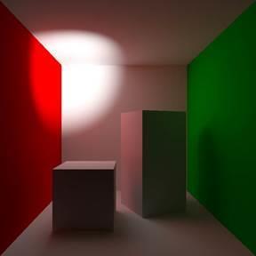directly from the source Global illumination