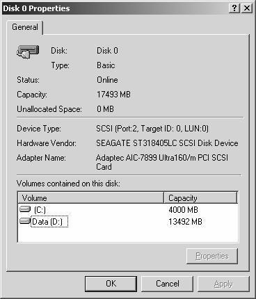 - Số thứ tự của ổ đĩa vật lý - Loại đĩa (basic, dynamic, CD-ROM, DVD, đĩa chuyển dời đƣợc, hoặc unknown) - Trạng thái của đĩa (online hoặc offline) - Dung lƣợng đĩa.