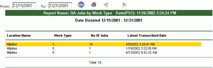 QA Jobs by Work Type 1. To access this report click on the Reports menu item and click your cursor on the QA Jobs by Work Type menu item.
