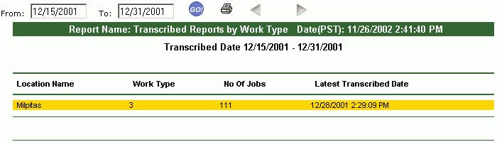Transcribed Reports by Work Type 1. To access this report click on the Reports menu item and click your cursor on the Transcribed Reports by WorkType menu item.
