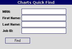 Charts Quick Find The Charts Quick Find section provides a method for quickly searching for a chart or