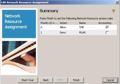 Using Identity Driven Manager Configuring Access Profiles 14. Click Finish to save the Network Resource Assignments to the Access Profile and close the wizard.