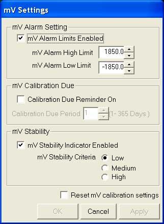 Icon 12. mv Settings See Figure 17. a) mv Alarm Settings Using the Low and High options, select the safe range of readings. Any readings not within the selected range will trigger the alarm alert.