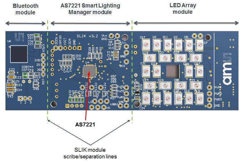 2 AS7221 SLIK (v3.2) Overview The AS7221 Smart Lighting Integration Kit (SLIK) is a complete smart color luminaire reference design solution built around the ams AS7221 Smart Lighting Manager.