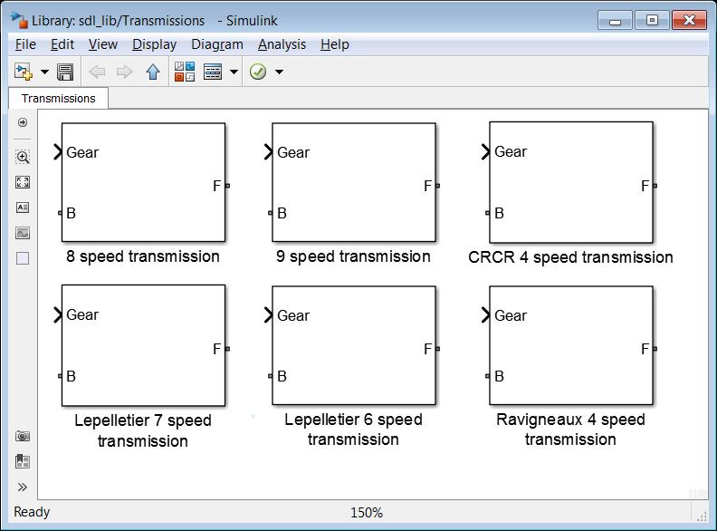 SimDriveline Transmission Templates Incorporate transmissions into vehicle models Structure