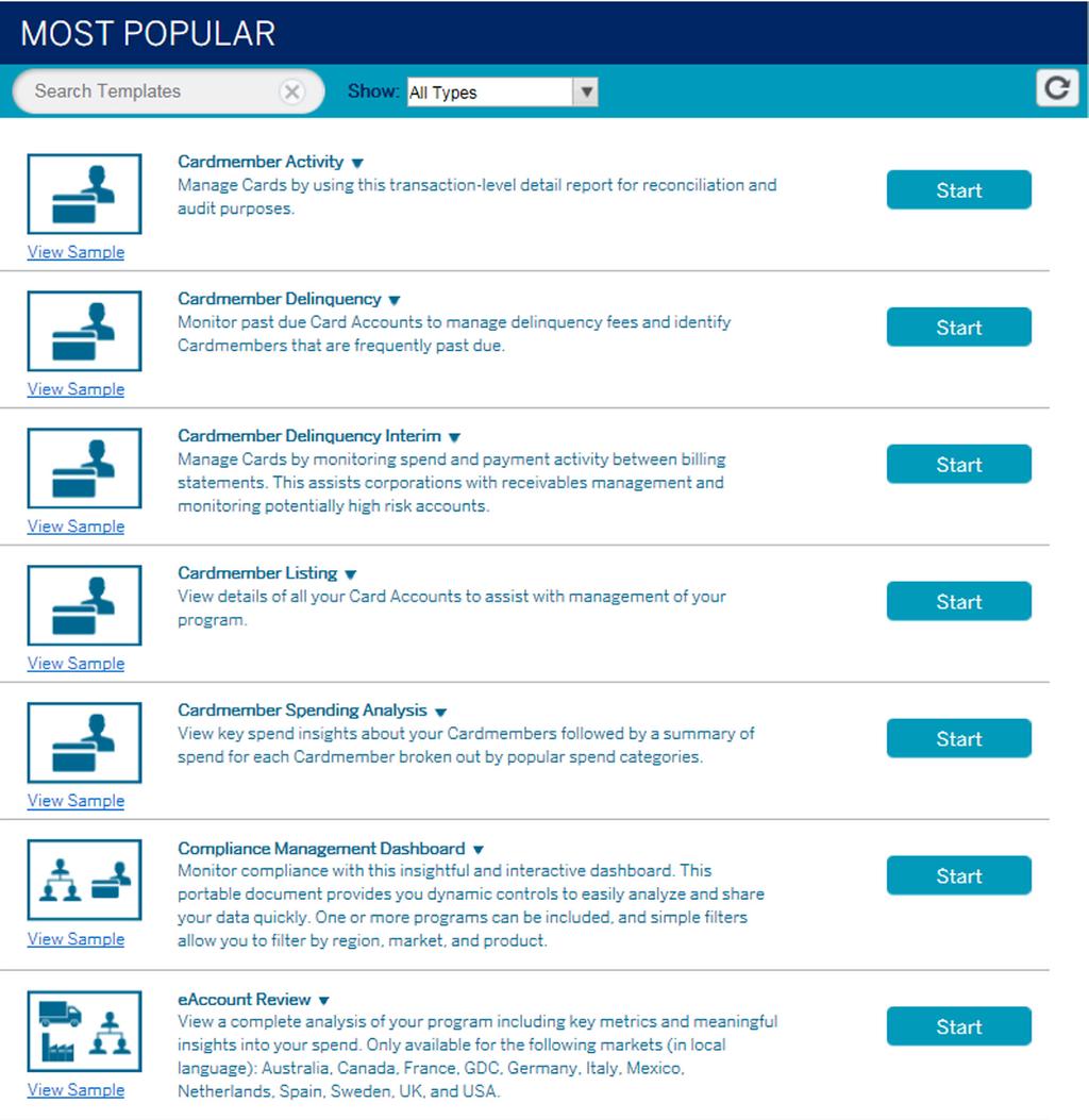Build Reports: Most Popular The Most Popular section displays a list of our most frequently used and most recommended