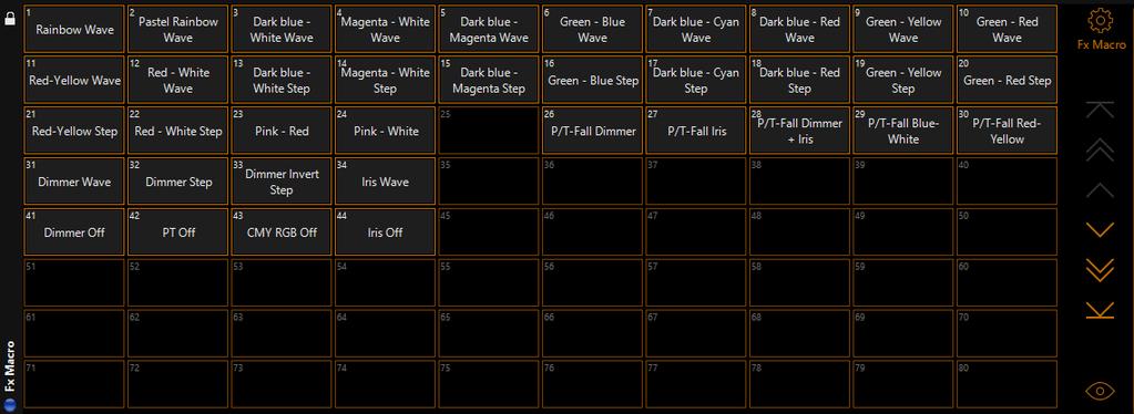The M-PC offers many different preset groups customization