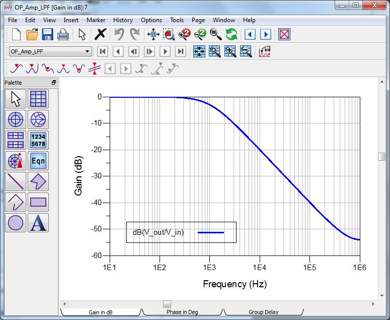 Working with ece467_lab1_wrk Used to fit plots on plot page into the current window size (just like the schematic) Cut and paste into document (below) Multiple plots can be added to the same plot