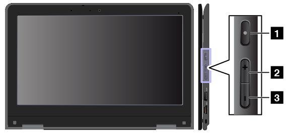 Using the tablet buttons The ThinkPad Yoga 11e Chromebook is equipped with tablet buttons as shown in the following illustration.