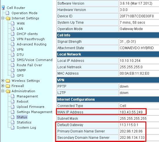 The CM685P/T router gets a WAN IP 183.43.