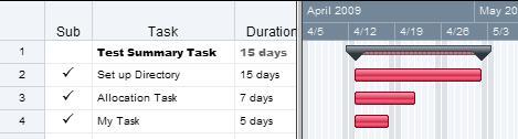 Edit Tasks directly on Gantt chart Lastly, you have the ability to edit tasks on the Gantt chart as well.