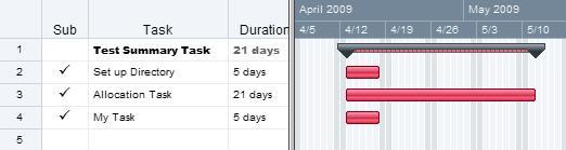 Gantt chart by clicking on the left side of the task and then dragging