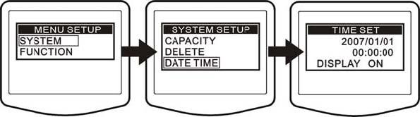 2-2-3 Time Setup - SYSTEM > DATE TIME Date and time adjustment - SYSTEM >