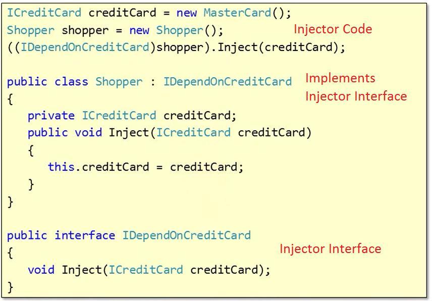 Interface Injection: Dependent class implements interface