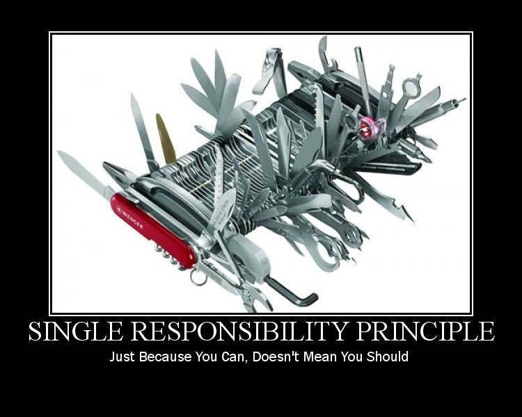 The SOLID Principles Single Responsibility Principle Open Closed Principle Liskov
