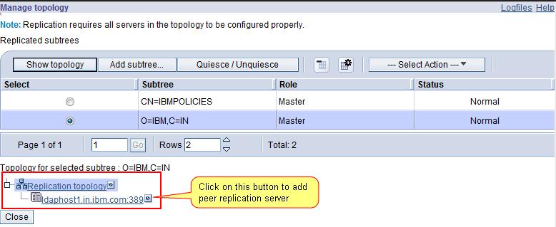 Figure 15: Show topology for o=ibm,c=in Click on the Topology for selected subtree button to get a pop-up menu, as shown in Figure 16: Replication pop-up menu.