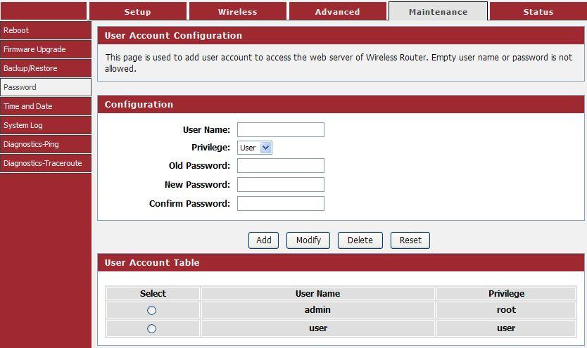 4-4-4 Password This page is used to add user account to access the web server of Wireless Router. Empty user name or password is not allowed.