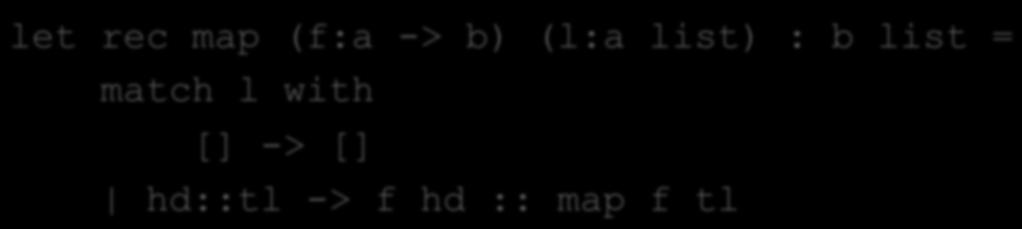 Step 3: Solve Constraints let rec map (f:a) (l:b) : c = match l with [] -> [] hd::tl -> f hd :: map f tl
