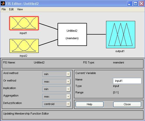 Now apply MATLAB Fuzzy Logic Toolbox for the same example Use the